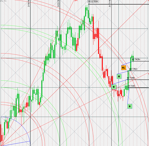 Click to Enlarge

Name: audusd 6-9-16.png
Size: 143 KB