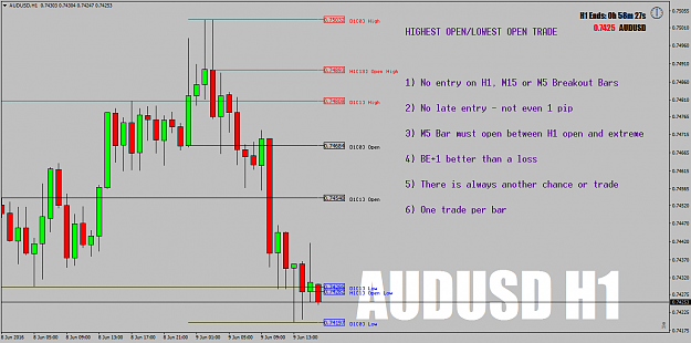 Click to Enlarge

Name: AUDUSDH1.png
Size: 45 KB