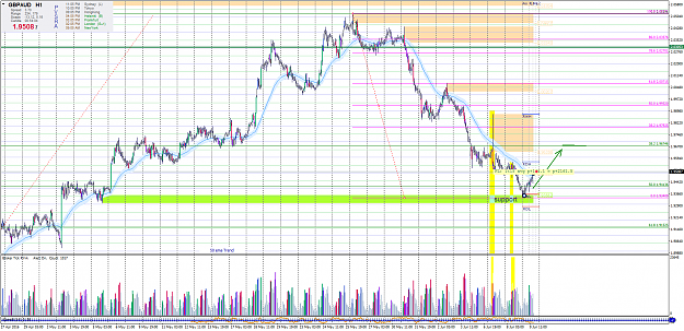 Click to Enlarge

Name: gbpaud-h1-90616c.png
Size: 125 KB