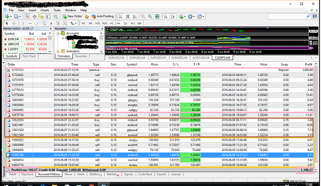 Click to Enlarge

Name: MetaTrader 4.png
Size: 141 KB