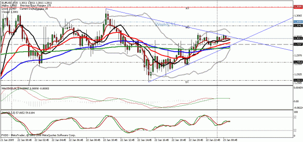 Click to Enlarge

Name: chart2.gif
Size: 24 KB