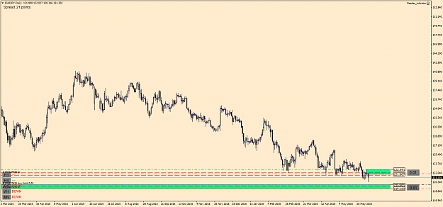 Click to Enlarge

Name: EURJPYDaily.png
Size: 48 KB