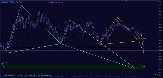 Click to Enlarge

Name: eurnzd.jpg
Size: 442 KB