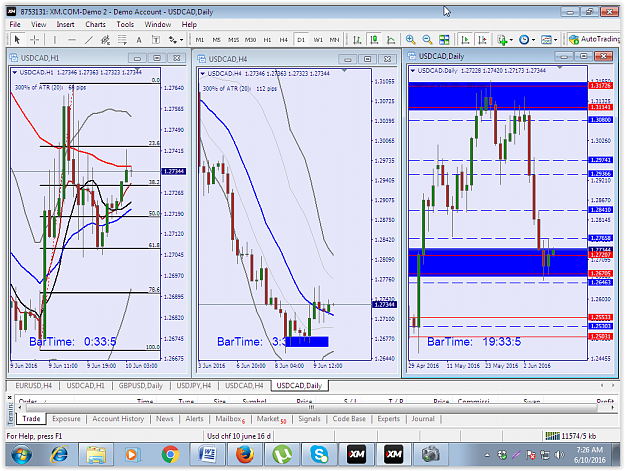 Click to Enlarge

Name: usd cad fun dy 4h 1h.PNG
Size: 134 KB