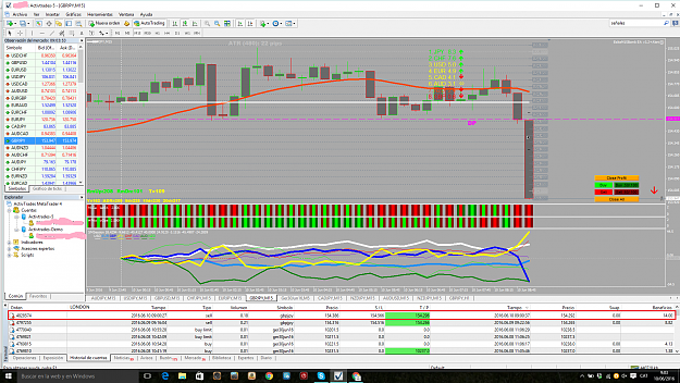 Click to Enlarge

Name: GBPJPY1006.png
Size: 251 KB
