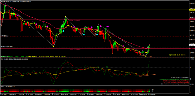 Click to Enlarge

Name: EURCADM30.png
Size: 59 KB