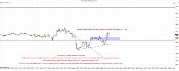 Click to Enlarge

Name: 6.10.16 GBPUSD Trades 1 and 2.jpg
Size: 224 KB
