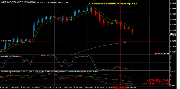 Click to Enlarge

Name: AUDUSDH1.png
Size: 129 KB