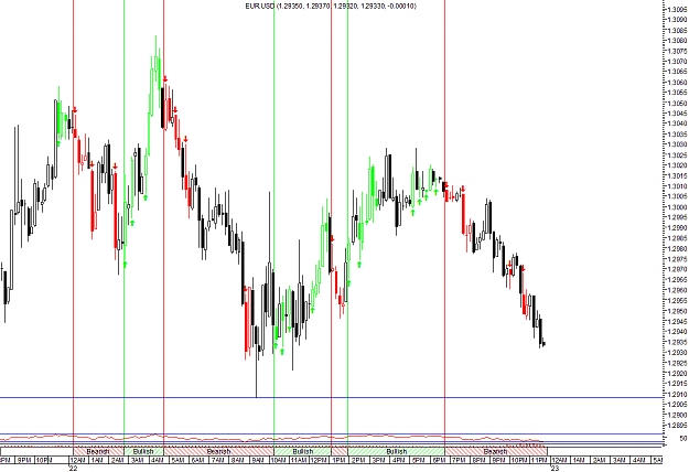 Click to Enlarge

Name: eurusd.jpg
Size: 382 KB