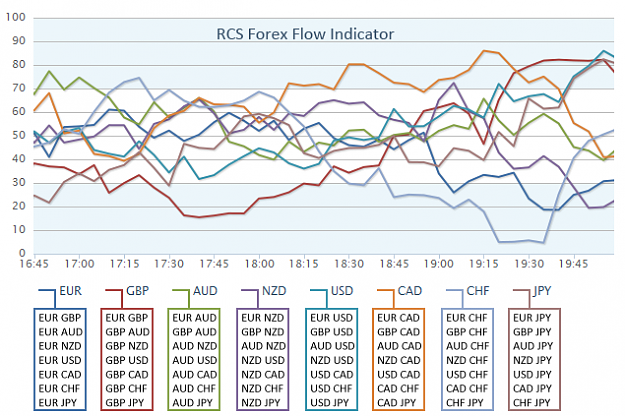 Click to Enlarge

Name: forex_flow_chart.png
Size: 96 KB