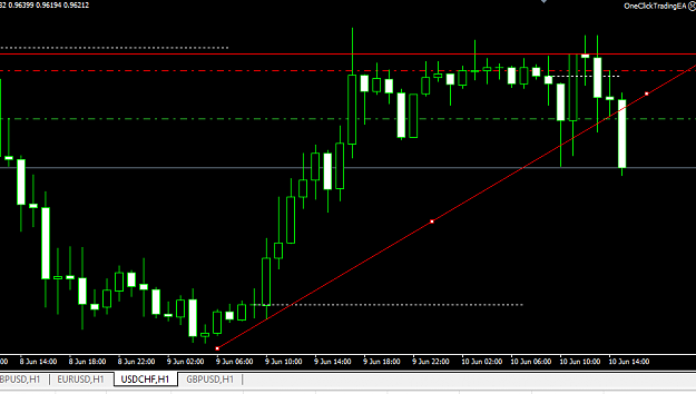 Click to Enlarge

Name: usdchf 10th june.PNG
Size: 21 KB