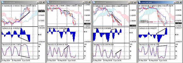 Click to Enlarge

Name: Divergence2.png
Size: 59 KB