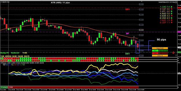 Click to Enlarge

Name: mt4-7.jpg
Size: 342 KB