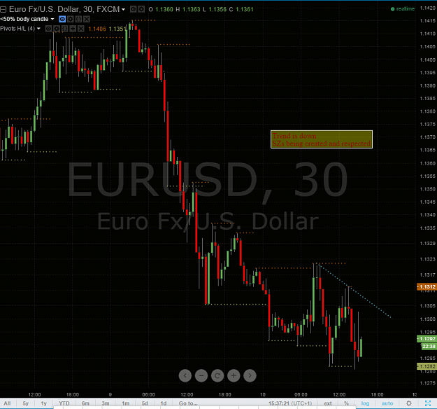 Click to Enlarge

Name: eurusd 30min.PNG
Size: 80 KB