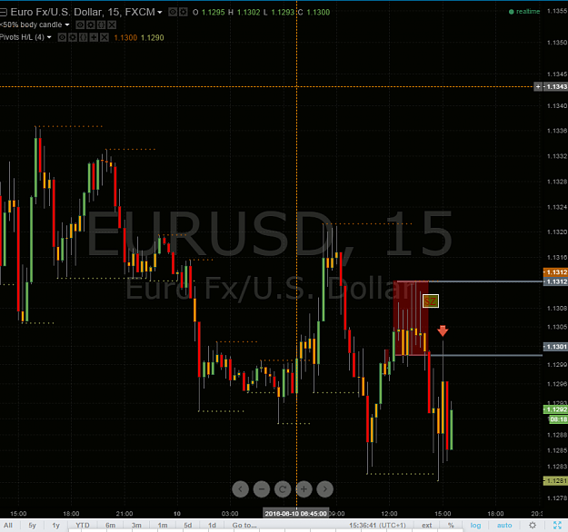 Click to Enlarge

Name: eurusd.PNG
Size: 80 KB