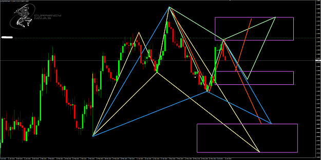 Click to Enlarge

Name: EurUsd daily.png
Size: 109 KB