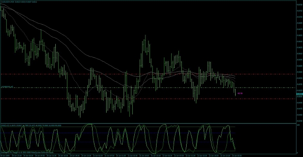 Click to Enlarge

Name: aud trade 6.jpg
Size: 111 KB