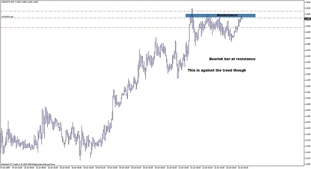 Click to Enlarge

Name: usdchf trade 1.jpg
Size: 93 KB