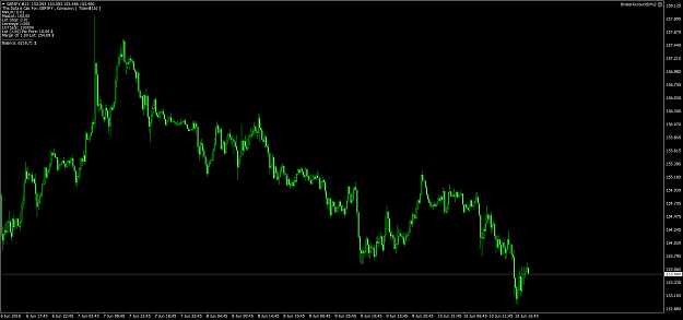 Click to Enlarge

Name: GBPJPYM15-tickmill.png
Size: 77 KB