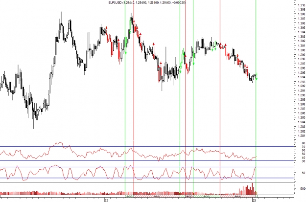 Click to Enlarge

Name: eurusd.jpg
Size: 383 KB