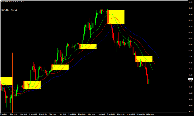 Click to Enlarge

Name: WTISBH1.png
Size: 47 KB