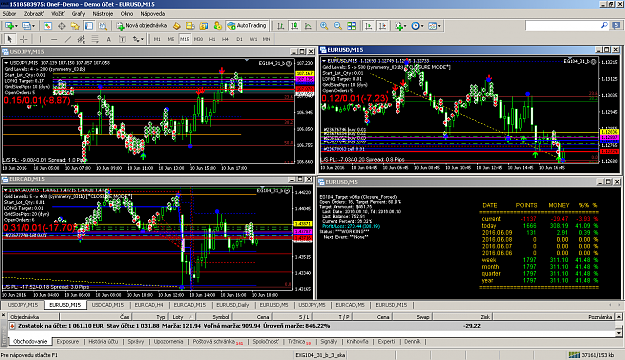 Click to Enlarge

Name: MetaTrader - One Financial 1.png
Size: 116 KB