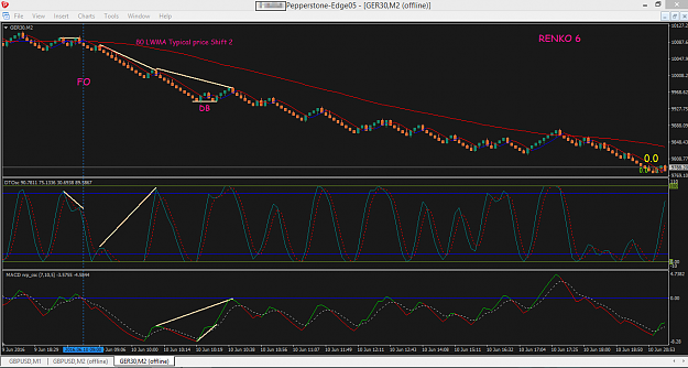 Click to Enlarge

Name: RENKO 186.png
Size: 51 KB