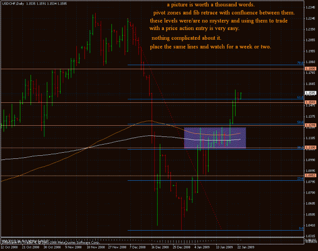 Click to Enlarge

Name: usdchf123.gif
Size: 34 KB