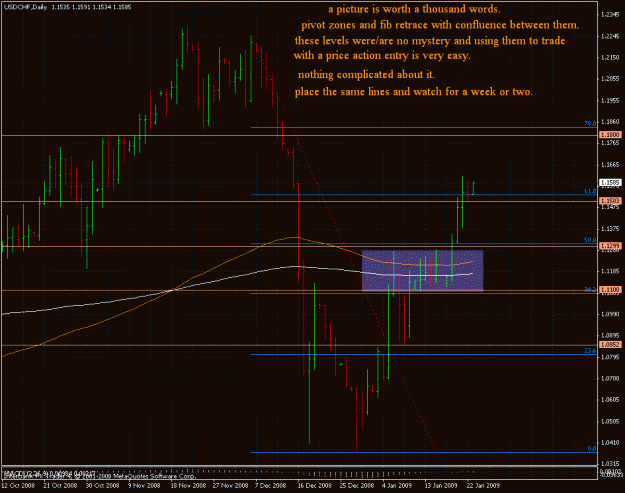 Click to Enlarge

Name: usdchf123.gif
Size: 34 KB