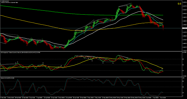 Click to Enlarge

Name: gbpaudi-h8-tw-corp.png
Size: 63 KB