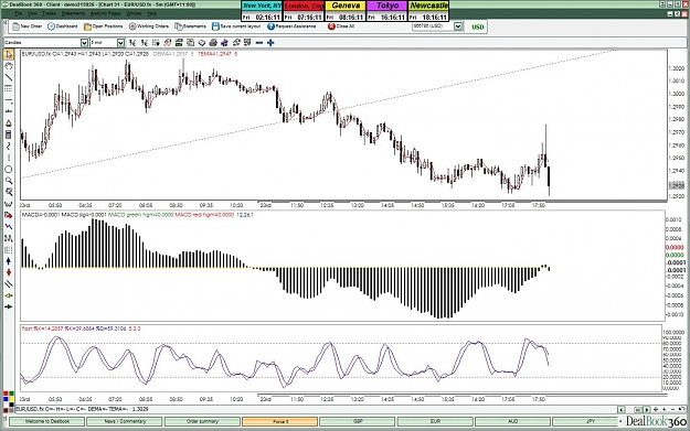 Click to Enlarge

Name: Force 5 Chart.jpg
Size: 197 KB