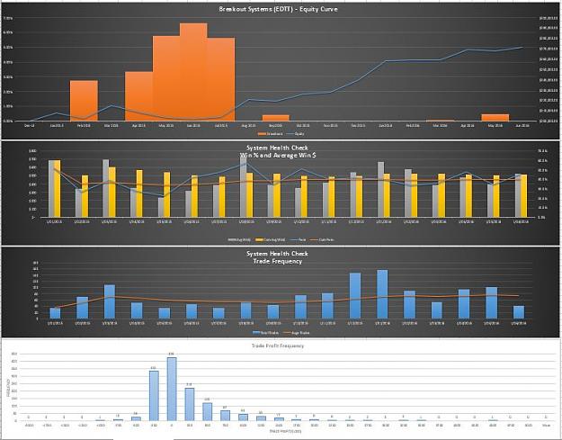 Click to Enlarge

Name: Breakout - 2. Equity and System Health.JPG
Size: 80 KB