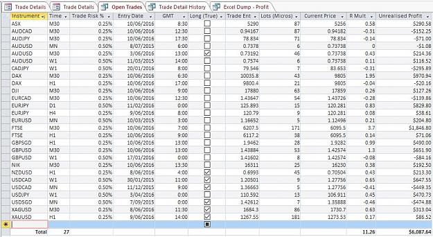Click to Enlarge

Name: Breakout - 4. Current Open Positions.JPG
Size: 132 KB
