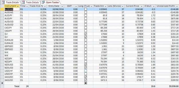 Click to Enlarge

Name: Retracement - 4. Current Open Positions.JPG
Size: 122 KB
