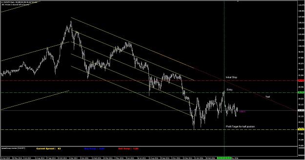 Click to Enlarge

Name: Retracement - 5. What's Trending - CADJPY.JPG
Size: 154 KB