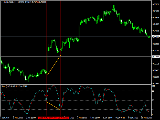 Click to Enlarge

Name: AUDUSD@H1.png
Size: 34 KB