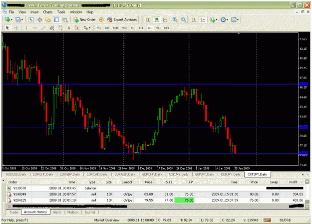 Click to Enlarge

Name: chfjpy.gif
Size: 38 KB