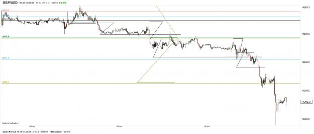 Click to Enlarge

Name: chart.jpg bb.jpg
Size: 275 KB