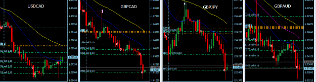 Click to Enlarge

Name: USDCAD+GBPCAD+GBPJPY + GBPAUD 4hrs sun 12June.png
Size: 36 KB