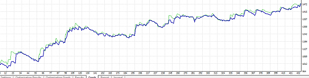 Click to Enlarge

Name: Elliott Wave Trend.png
Size: 19 KB