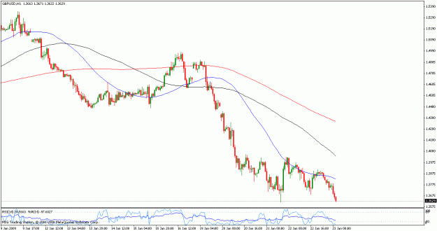 Click to Enlarge

Name: gbpusd_080123_1035cet.gif
Size: 18 KB