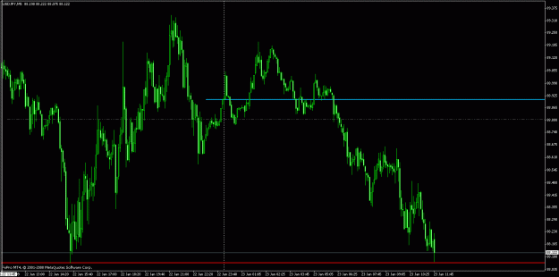 Click to Enlarge

Name: usdjpy.gif
Size: 24 KB
