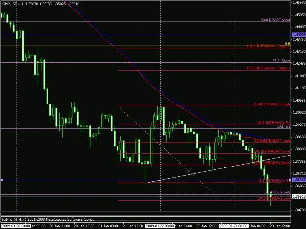 Click to Enlarge

Name: 23012009 cable analysis.gif
Size: 15 KB