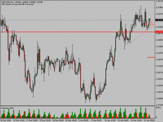 Click to Enlarge

Name: usdcad4.gif
Size: 17 KB