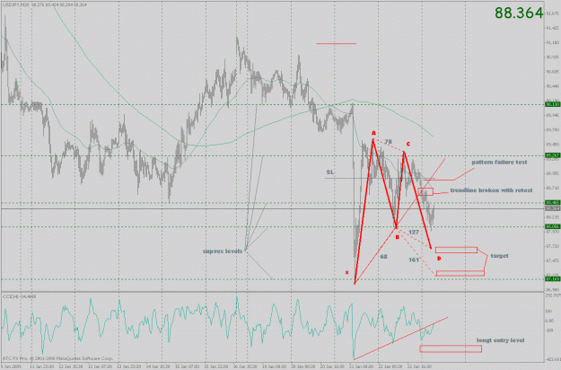Click to Enlarge

Name: usdjpy_ff_11.gif
Size: 36 KB
