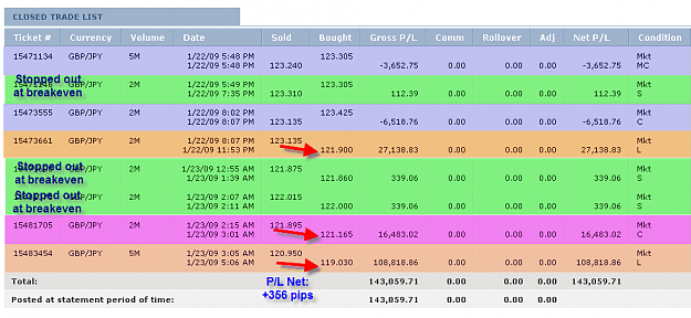 Click to Enlarge

Name: THURSDAY SUMMARY.png
Size: 37 KB