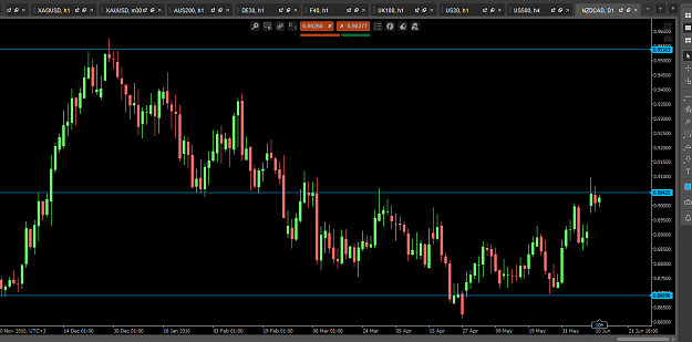 Click to Enlarge

Name: nzdcad day.PNG
Size: 49 KB