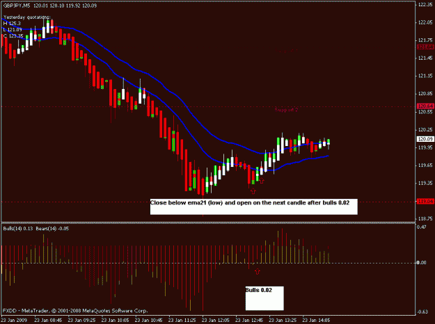 Click to Enlarge

Name: gbp-yen.gif
Size: 16 KB