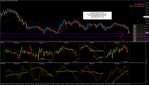 Click to Enlarge

Name: EURNZD Week 23 June 13 Big Picture.png
Size: 95 KB