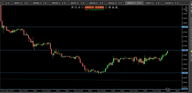 Click to Enlarge

Name: usdchf.PNG
Size: 32 KB